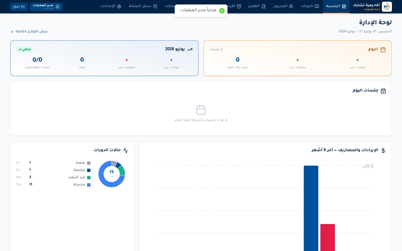 نظام إدارة العمليات التعليمية